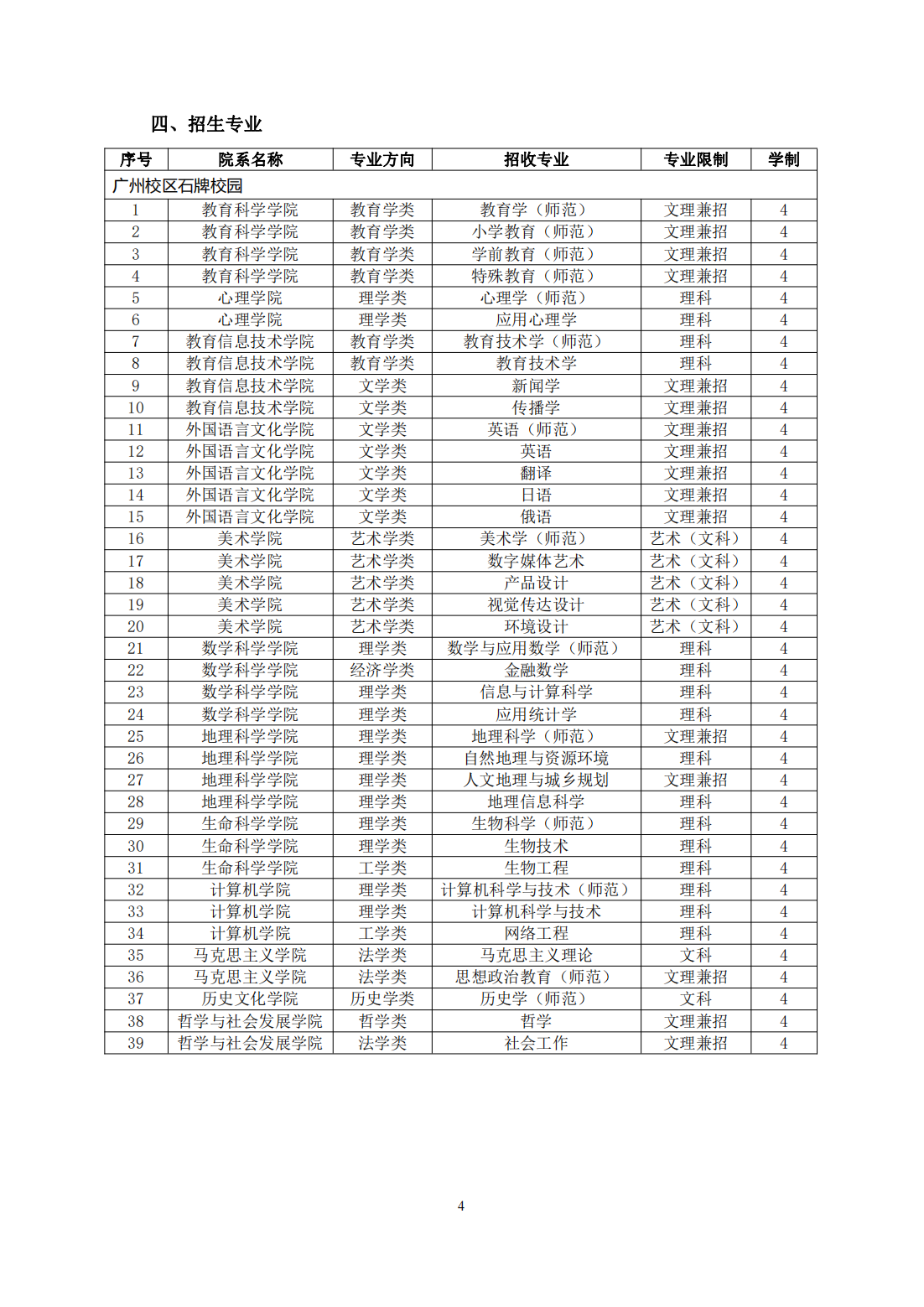 华南师范大学 2024 年中国普通高等学校联合招收澳门保送生简章